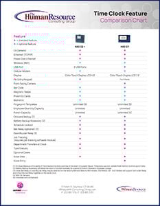 Time Clock Feature Comparison Chart Cover Image