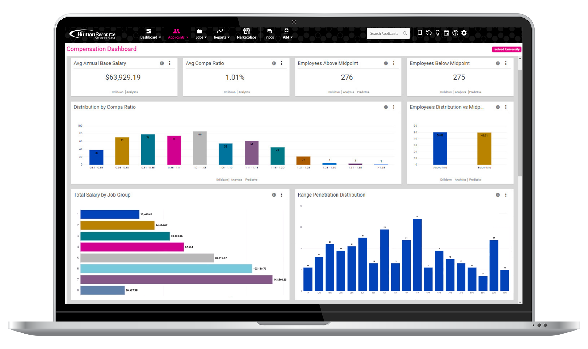 HRCG - Compensation Management Software
