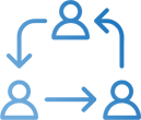 Support-the-entire-employee-lifecycle