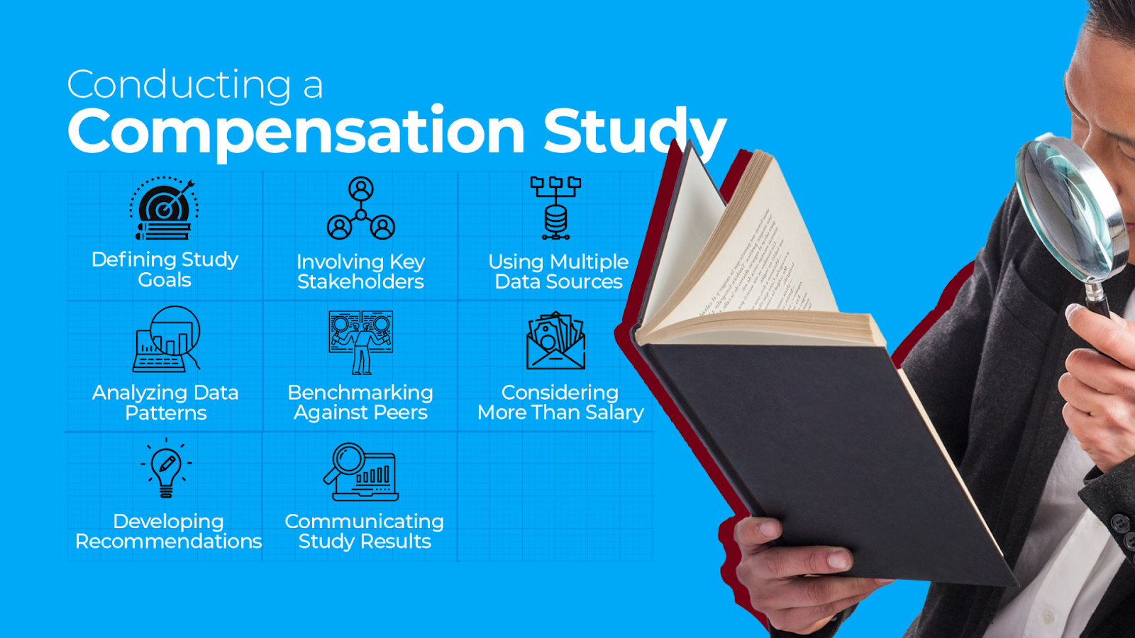 What is an Employee Compensation Study?