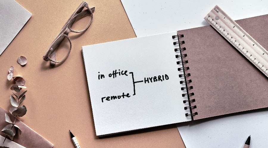 Hybrid Work Optimization: Benefits, Strategies, and Examples