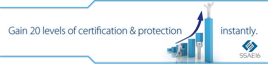 HR Certification